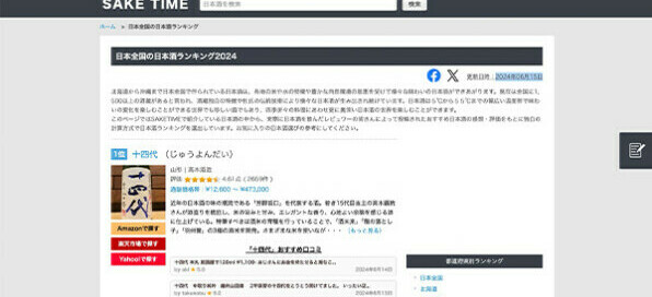 日本酒怎麼挑？來看 2024 SAKE TIME 期中考排名！